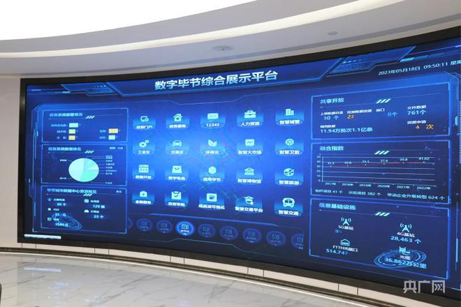 貴州七星關 以信息系統集成服務為引擎，聚焦數字經濟助推高質量發展