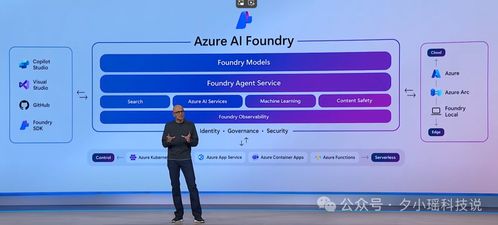 微軟2025開發者大會震撼直擊 全力擁抱Agent，開啟軟件開發AI新紀元